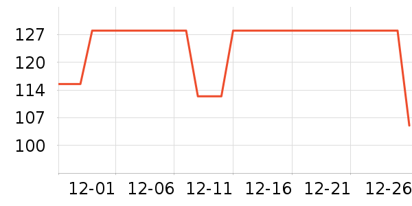 ����Ӫ��������ʷ�۸�