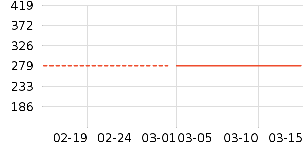 ��̤�˶�Ь��ʷ�۸�