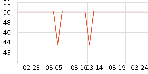 ��ɫ��Ӱ��ʷ�۸�