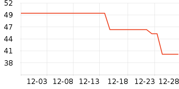 ��Ʒ�����ɿ�����ʷ�۸�