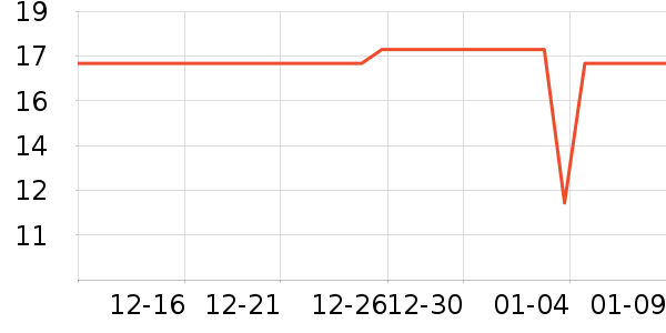 ���ܼ�������������ʷ�۸�