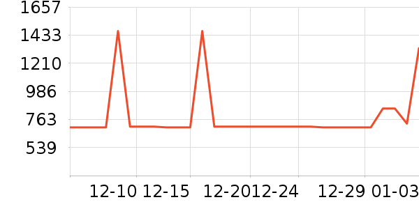 ���մ�ӡ����ʷ�۸�