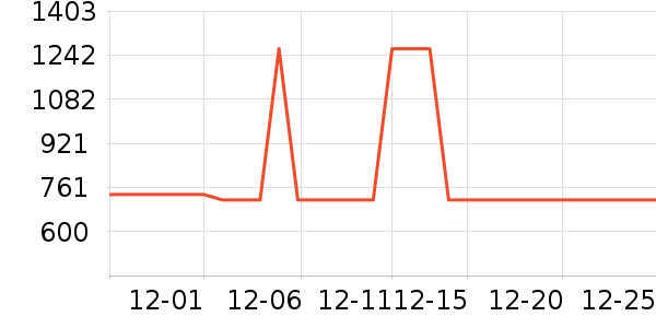 ���ն๦��һ�����ʷ�۸�