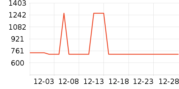 ���ն๦��һ�����ʷ�۸�