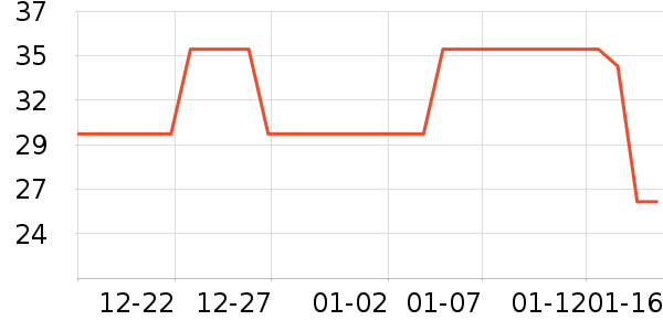 ĭ�޶�ͯ���¿���ʷ�۸�