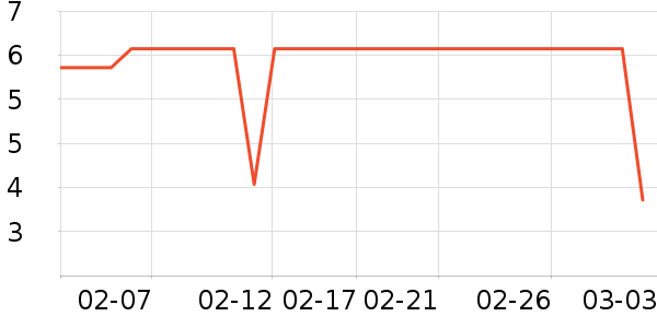 ��ֻ���󷽱���ʳ��ʷ�۸�