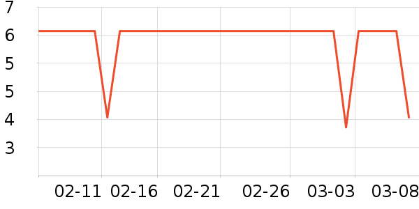 ��ֻ���󷽱���ʳ��ʷ�۸�