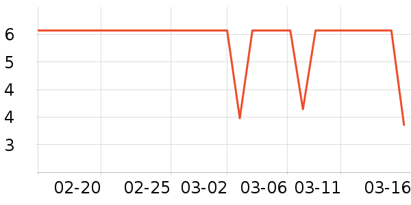 ��ֻ���󷽱���ʳ��ʷ�۸�