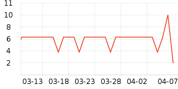 ��ֻ���󷽱���ʳ��ʷ�۸�