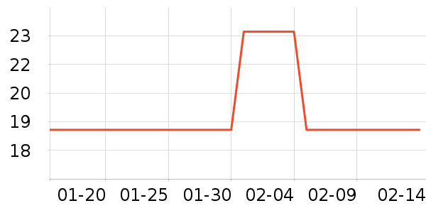 ������Ӥͯ�����/����ʷ�۸�