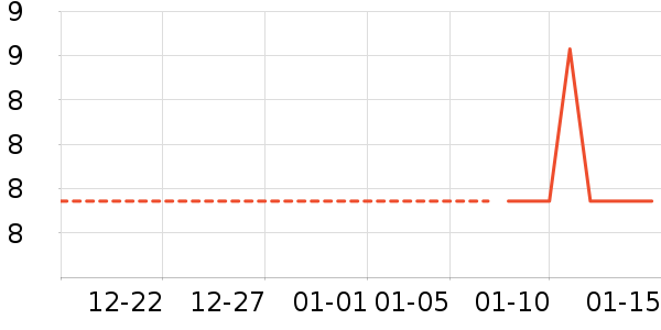 ����/�������鼮��ʷ�۸�