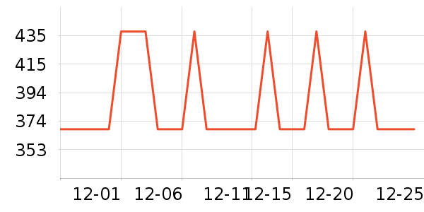 ��������������ʷ�۸�