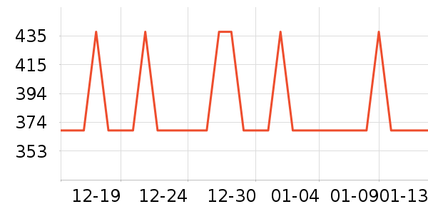 ��������������ʷ�۸�