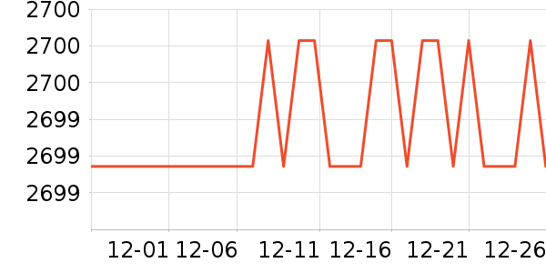 ������ˮ�豸��ʷ�۸�