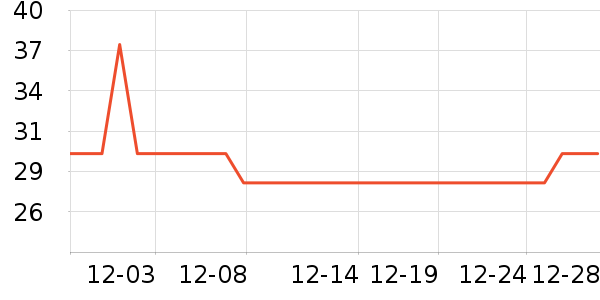 ĭ����๤����ʷ�۸�