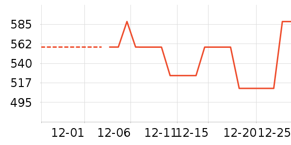 �緹����ʷ�۸�