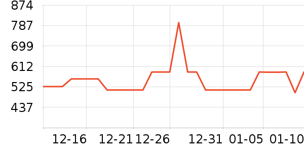 �緹����ʷ�۸�