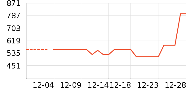 �緹����ʷ�۸�