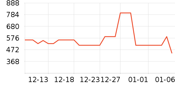 �緹����ʷ�۸�