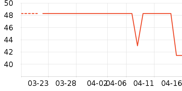 ��¹Ӥͯ����/������ʷ�۸�