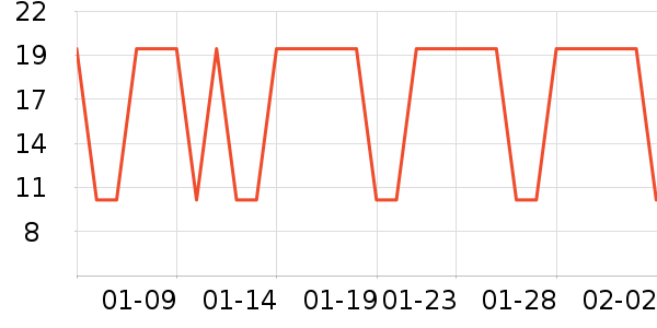 ����ţ��/��Ʒ��ʷ�۸�