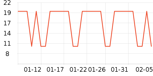 ����ţ��/��Ʒ��ʷ�۸�