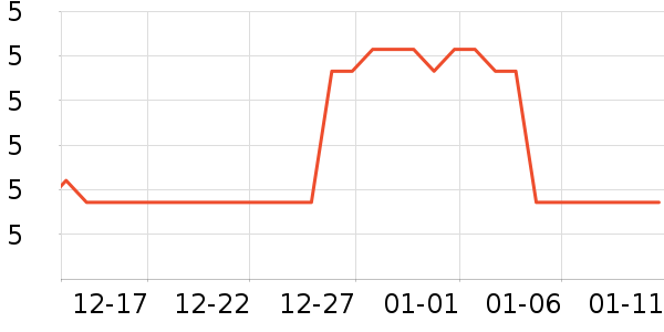 ������Ʒ��ʷ�۸�