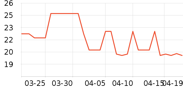 Ħ����������/ˮ��/ˮ����ʷ�۸�