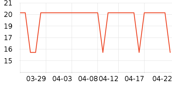 ϴ��ˮ��ʷ�۸�