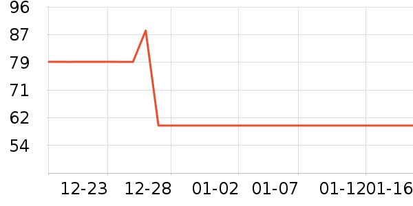 �������ǹ���ʳ��ʷ�۸�