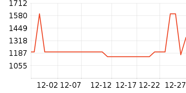 ������ˮ����ʷ�۸�