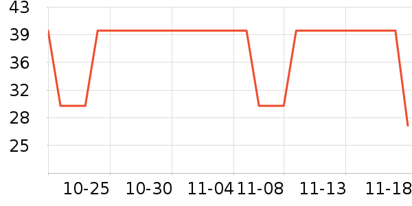 ������è��ʳ��ʷ�۸�