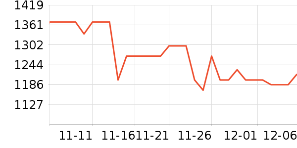 Ħ�������ֻ���ʷ�۸�