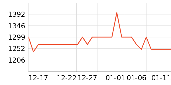 Ħ�������ֻ���ʷ�۸�