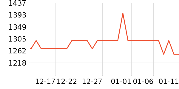 Ħ�������ֻ���ʷ�۸�