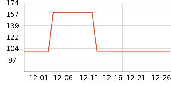 ��Ȫ��ԡ¶��ʷ�۸�