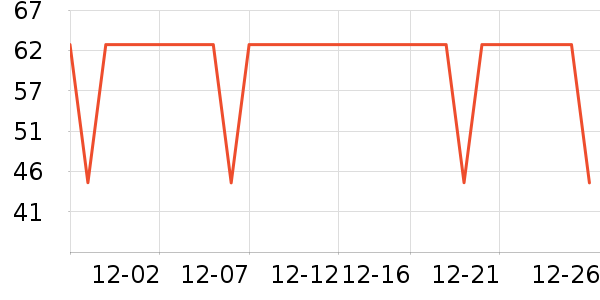 ����˹��ͯ�������ʷ�۸�