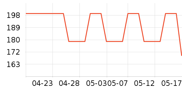 �������廤����װ��ʷ�۸�