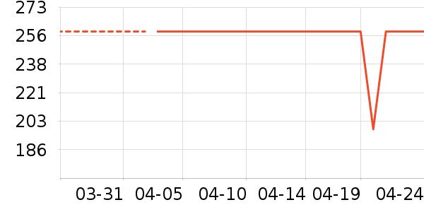 ��ɽ�ñ��±���ʷ�۸�