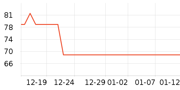 ��ˮ��/��ˮƿ��ʷ�۸�