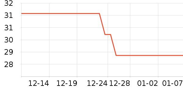 ����/������ʷ�۸�