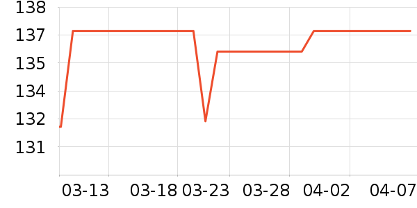 �����۾�/����Һ��ʷ�۸�