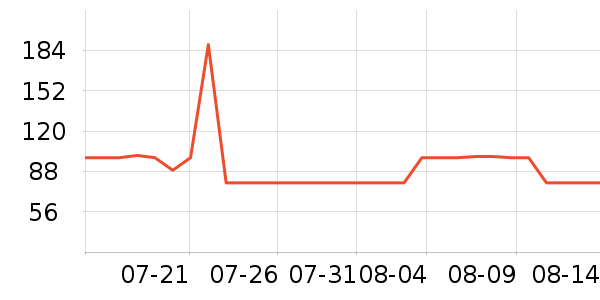 ɭŮʽţп/п/̿ʷ۸