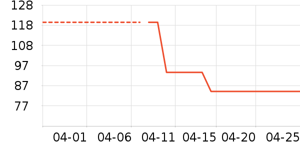 �۷�/ɢ����ʷ�۸�