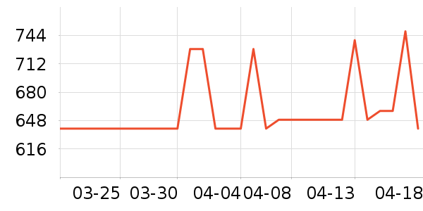 ��֥�ƶ�Ӳ����ʷ�۸�