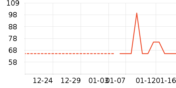 ���/������ʷ�۸�