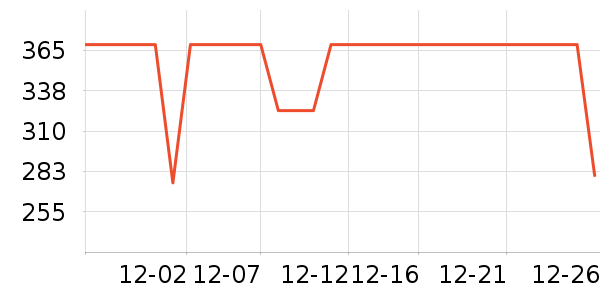 COCO BELLAŮʽţ�п�/���п�/�̿���ʷ�۸�