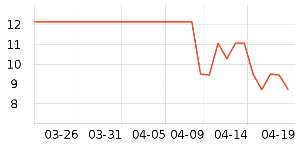 �����ǹ���ʳ��ʷ�۸�