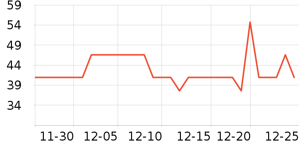 ������/˿����ʷ�۸�