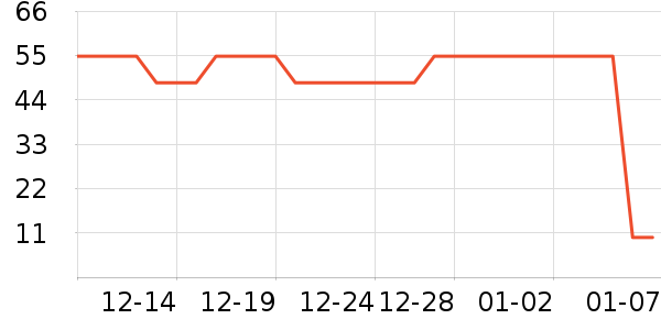 �ذٻݱ��ʺ���ʷ�۸�